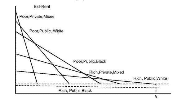 Please use the below link for Figure 6 Panel A data.
