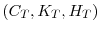  \left( C_{T},K_{T},H_{T}\right) 