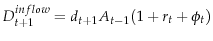 \displaystyle D_{t+1}^{inflow}=d_{t+1}A_{t-1}(1+r_t+\phi_t)