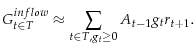 \displaystyle G_{t \in T}^{inflow} \approx \sum_{t\in T, g_t \geq 0}^{}{A_{t-1}g_{t}r_{t+1}}.