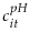 \displaystyle c_{it}^{pH}