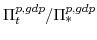  \Pi^{p,gdp}_{t}/\Pi^{p,gdp}_{\ast}