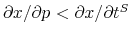  \partial x/\partial p<\partial x/\partial t^{S}