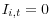 I_{i,t} = 0