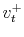  v_{t}^{+}