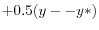  + 0.5 (y - y*)
