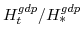  H^{gdp}_{t}/H^{gdp}_{\ast}