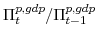  \Pi^{p,gdp}_{t}/\Pi^{p,gdp}_{t-1}