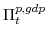  \Pi^{p,gdp}_{t}