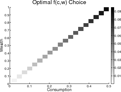 Figure 1. Refer to Figure 1 data link below for accessible data.
