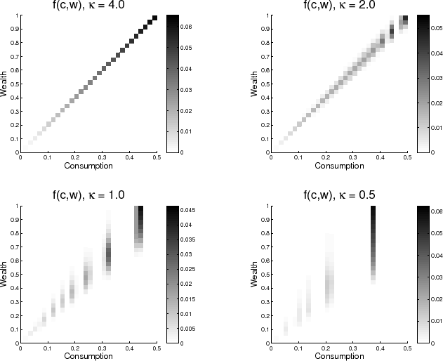 Figure 2. Refer to Figure 2 data link below for accessible data.