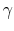  \gamma