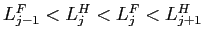 $ L_{j-1}^{F}<L_{j}^{H}<L_{j}^{F}<L_{j+1}^{H}$