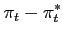 $\displaystyle \pi_t-\pi^*_t$
