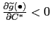 $ \frac {\partial\widetilde{g}(\bullet)}{\partial C^{\ast}}<0$