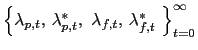 $ \left\{ \lambda_{p,t}\mathit{,\ } \lambda_{p,t}^{\ast},\text{ }\lambda_{f,t}\mathit{,}\text{ }\lambda _{f,t}^{\ast}\mathit{\ }\right\} _{t=0}^{\infty}$