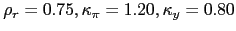 $ \rho_{r}=0.75,\kappa_{\pi}=1.20,\kappa_{y}=0.80$