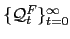 $ \{\mathcal{Q}_{t}^{F} \}_{t=0}^{\infty}$