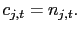 $\displaystyle c_{j,t}=n_{j,t}.$
