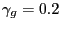 $ \gamma _{g}=0.2$