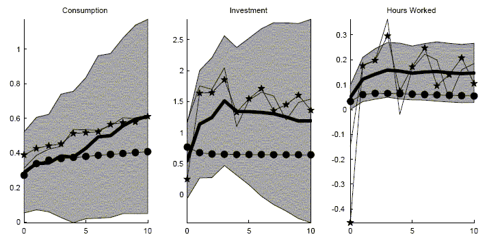Description of Figure 11 follows figure.