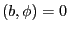 $ (b,\phi)=0$