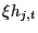 $ \xi h_{j,t}$