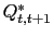 $ Q_{t,t+1}^{\ast}$