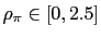 $ \rho_{\pi}\in\lbrack0,2.5]$