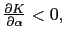 $ \frac{\partial K}{\partial\alpha}<0,$