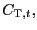 $ C_{\text{\textsc{T}},t},$