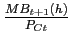 $ \frac{MB_{t+1}\left(h\right) }{P_{Ct}}$