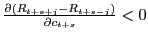 $ \frac{\partial\left( R_{t+s+j}-R_{t+s-j}\right) }{\partial c_{t+s}}<0$