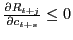 $ \frac{\partial R_{t+j} }{\partial c_{t+s}}\leq0$