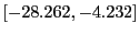 $ \left[ -28.262,-4.232\right] $