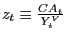 $ z_{t} \equiv \frac{CA_{t} }{Y_{t}^{V} }$