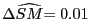 $ {\small\Delta}\widehat {SM}{\small =0.01}$