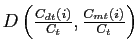 $ D\left( \frac{C_{dt}(i)}{C_{t}},\frac{C_{mt}(i)}{C_{t}}\right) $