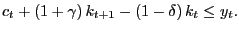 $\displaystyle c_{t}+\left( 1+\gamma\right) k_{t+1}-\left( 1-\delta\right) k_{t}\leq y_{t}. $
