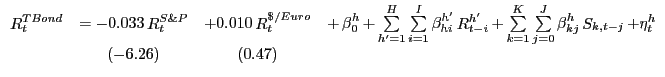 $\displaystyle {\begin{array}{*{20}c} {\mathop R\nolimits_t^{TBond} } & { = -0.033 \mathop R\nolimits_t^{S\& P} } & {+ 0.010 \mathop R\nolimits_t^{\$ /Euro} } & {+ \mathop \beta \nolimits_0^h + \mathop \sum \limits_{{h}'=1}^H \sum \limits_{i=1}^I \mathop \beta \nolimits_{hi}^{{h}'} \mathop R\nolimits_{t-i}^{{h}'} + \mathop \sum \limits_{k=1}^K \mathop \sum \limits_{j=0}^J \mathop \beta \nolimits_{kj}^h \mathop S\nolimits_{k,t-j} + \eta_t^h } \\ { } & {(-6.26)} & {(0.47)} & { } \\ \end{array}}$