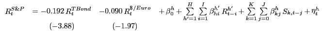 $\displaystyle {\begin{array}{*{20}c} {\mathop R\nolimits_t^{S\& P} } & { = -0.192 \mathop R\nolimits_t^{TBond} } & {- 0.090 \mathop R\nolimits_t^{\$ /Euro} } & {+ \mathop \beta \nolimits_0^h + \mathop \sum \limits_{{h}'=1}^H \sum \limits_{i=1}^I \mathop \beta \nolimits_{hi}^{{h}'} \mathop R\nolimits_{t-i}^{{h}'} + \mathop \sum \limits_{k=1}^K \mathop \sum \limits_{j=0}^J \mathop \beta \nolimits_{kj}^h \mathop S\nolimits_{k,t-j} + \mathop \eta \nolimits_t^h } \\ { } & { (-3.88)} & {(-1.97)} & { } \\ \end{array}}$