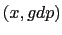 $(x,gdp)$