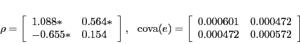 \begin{displaymath} \par \rho =\left[ {{\begin{array}{*{20}c} {1.088\ast } \hfill & {0.564\ast } \hfill \ {-0.655 \ast} \hfill & {0.154} \hfill \ \end{array} }} \right],\,\,\,\,\mbox{cova}(e)=\left[ {{\begin{array}{*{20}c} {0.000601} \hfill & {0.000472} \hfill \ {0.000472} \hfill & {0.000572} \hfill \ \end{array} }} \right] \end{displaymath}