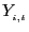 $ Y_{_{i,t}}$