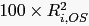 $ 100\times R_{i,OS}^{2}$