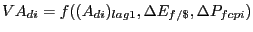 $ VA_{di} =f((A_{di} )_{lag1} ,\Delta E_{f/\$ } ,\Delta P_{fcpi} )$
