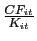 $ \frac{CF_{it}}{K_{it}}$