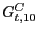 $ G_{t,10}^{C} $