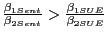 $ \frac{\beta_{1Sent} }{\beta_{2Sent} }>\frac{\beta_{1SUE} }{\beta_{2SUE} }$