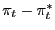$ \pi_{t}-\pi_{t}^{\ast }$